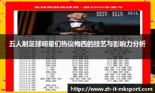 五人制足球明星们热议梅西的技艺与影响力分析